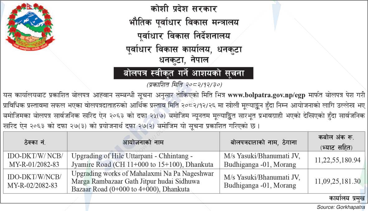 Infrastructure Development Office, Dhankuta