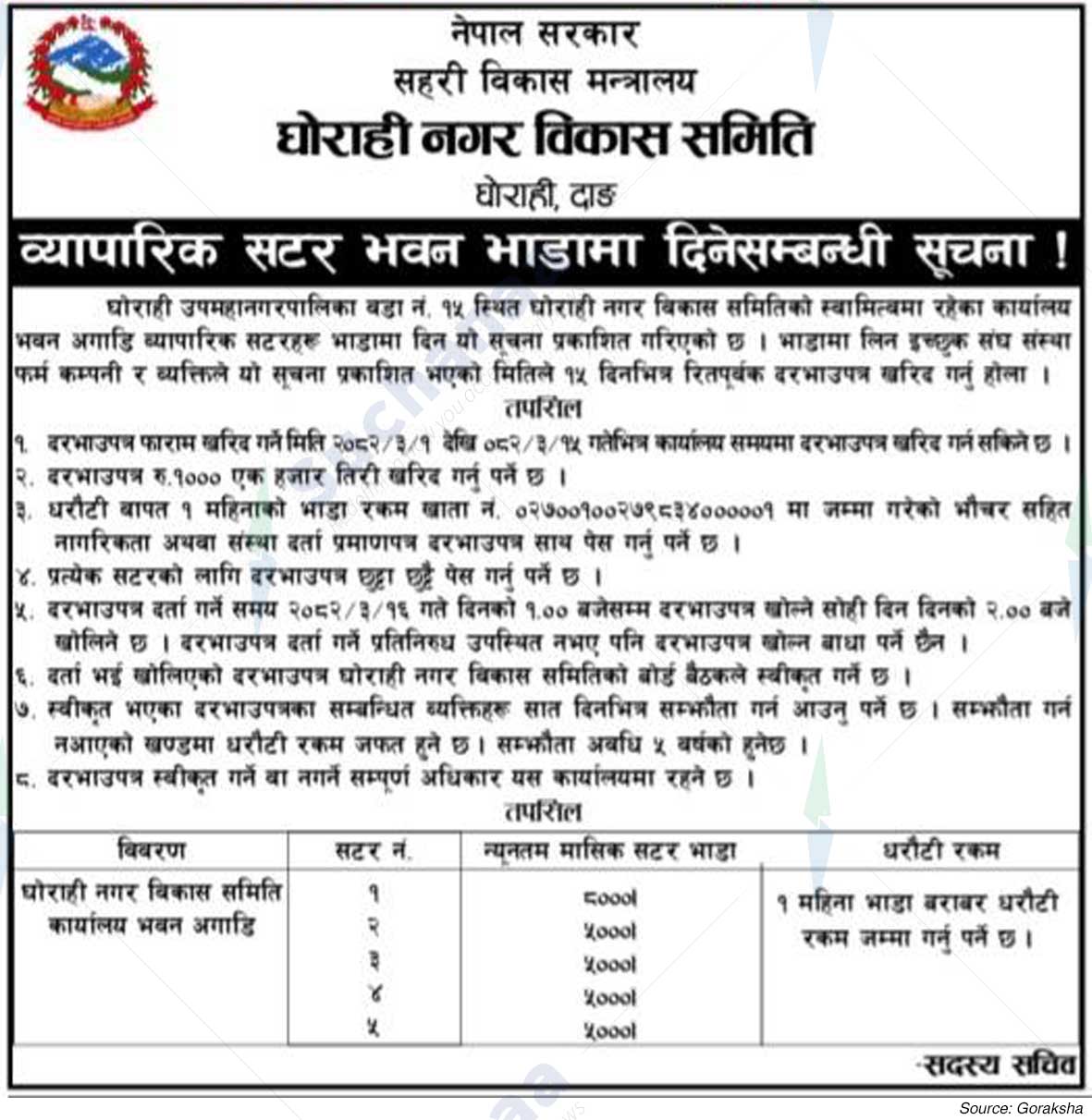 Ghorahi Town Development Committee