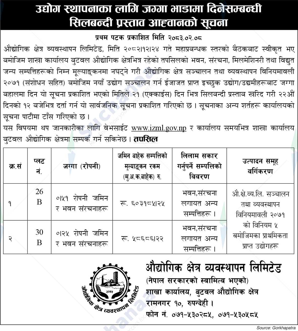 Industrial Zone Management Limited, Butwal