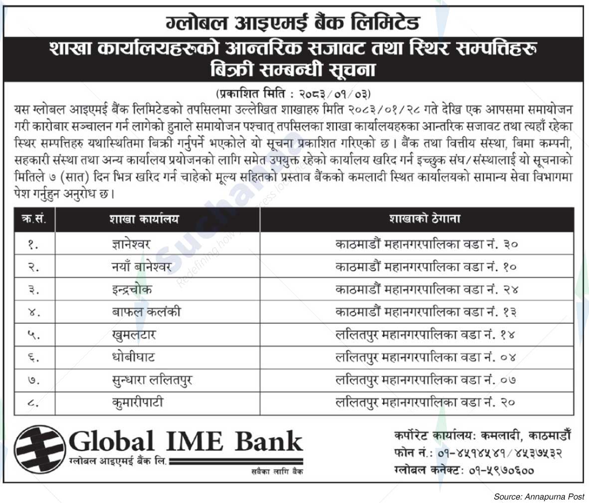 Global IME Bank Limited