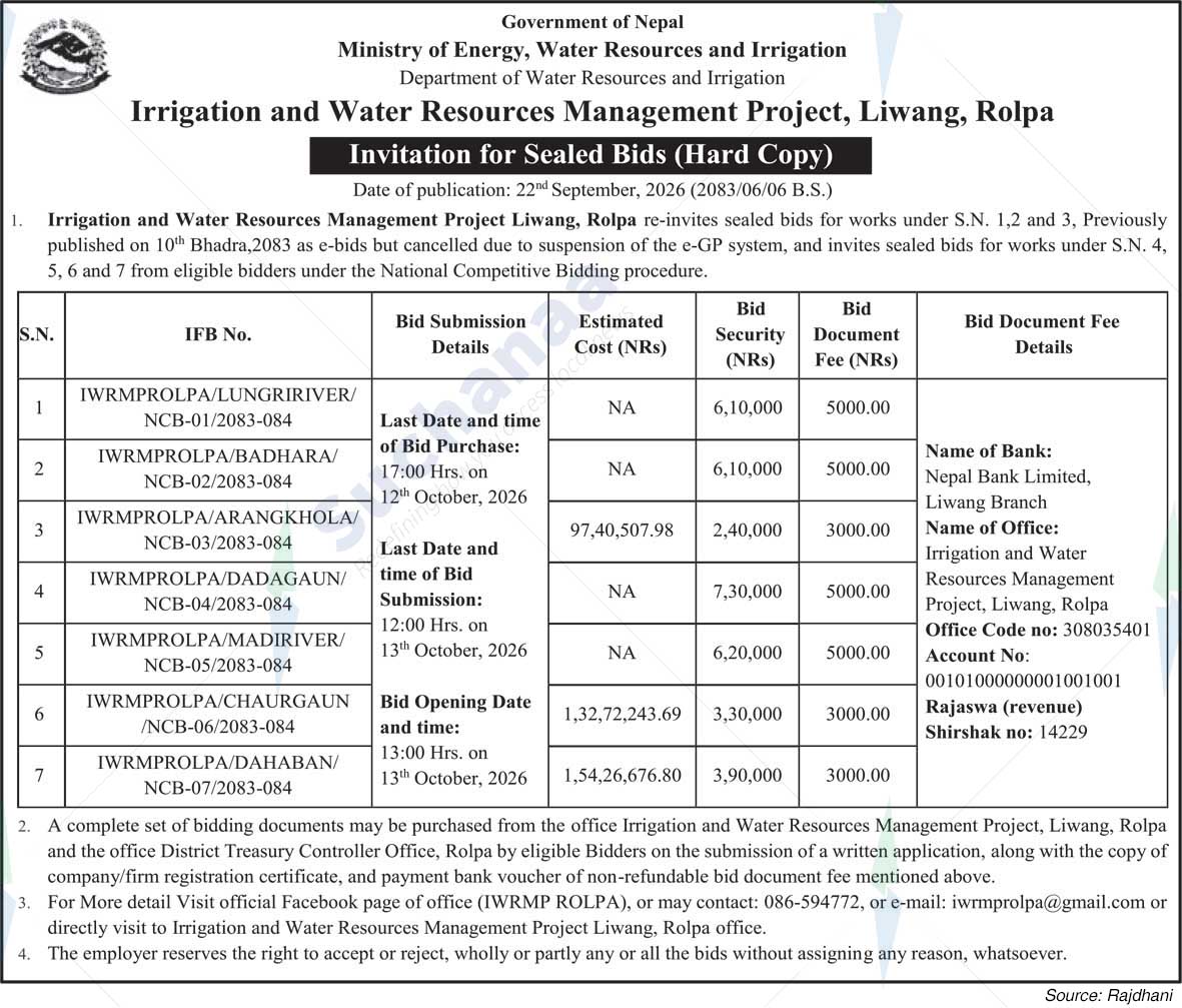 Irrigation and Water Resources Management Project, Liwang, Rolpa