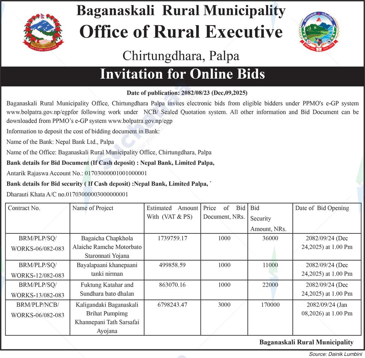 Baganaskali Rural Municipality