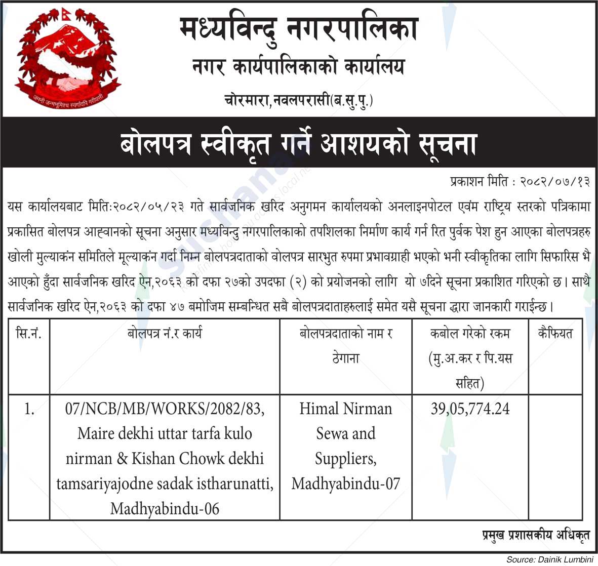 Madhyabindu Municipality