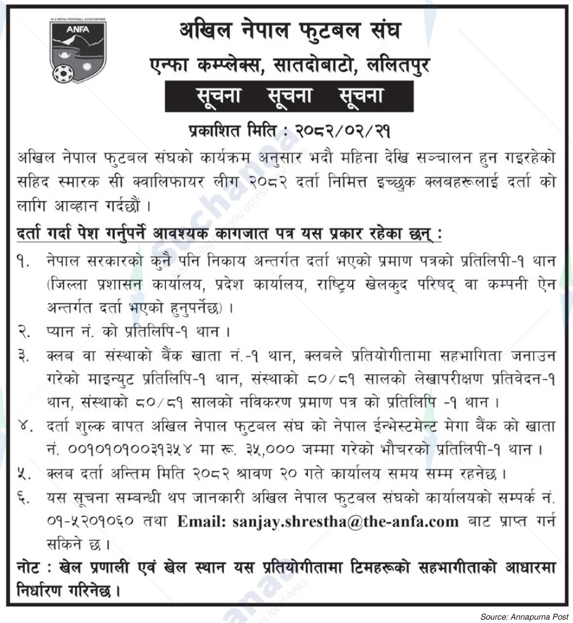 All Nepal Football Association (ANFA)