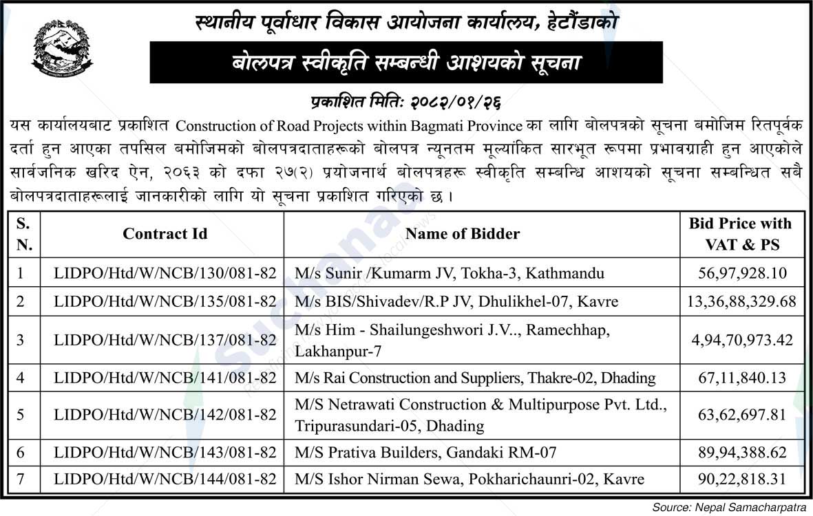 Local Infrastructure Development Project Office, Hetauda