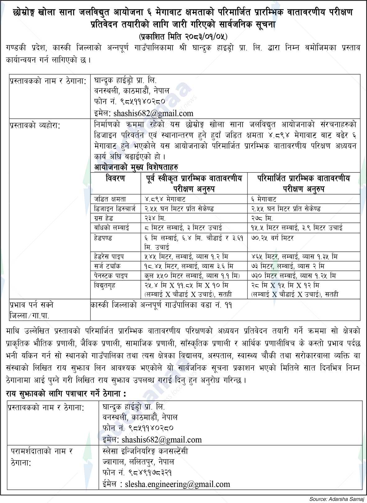 Ghandruk Hydro Pvt. Ltd., Kathmandu