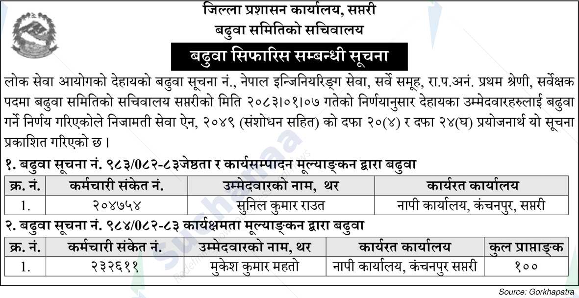 District Administration Office, Saptari