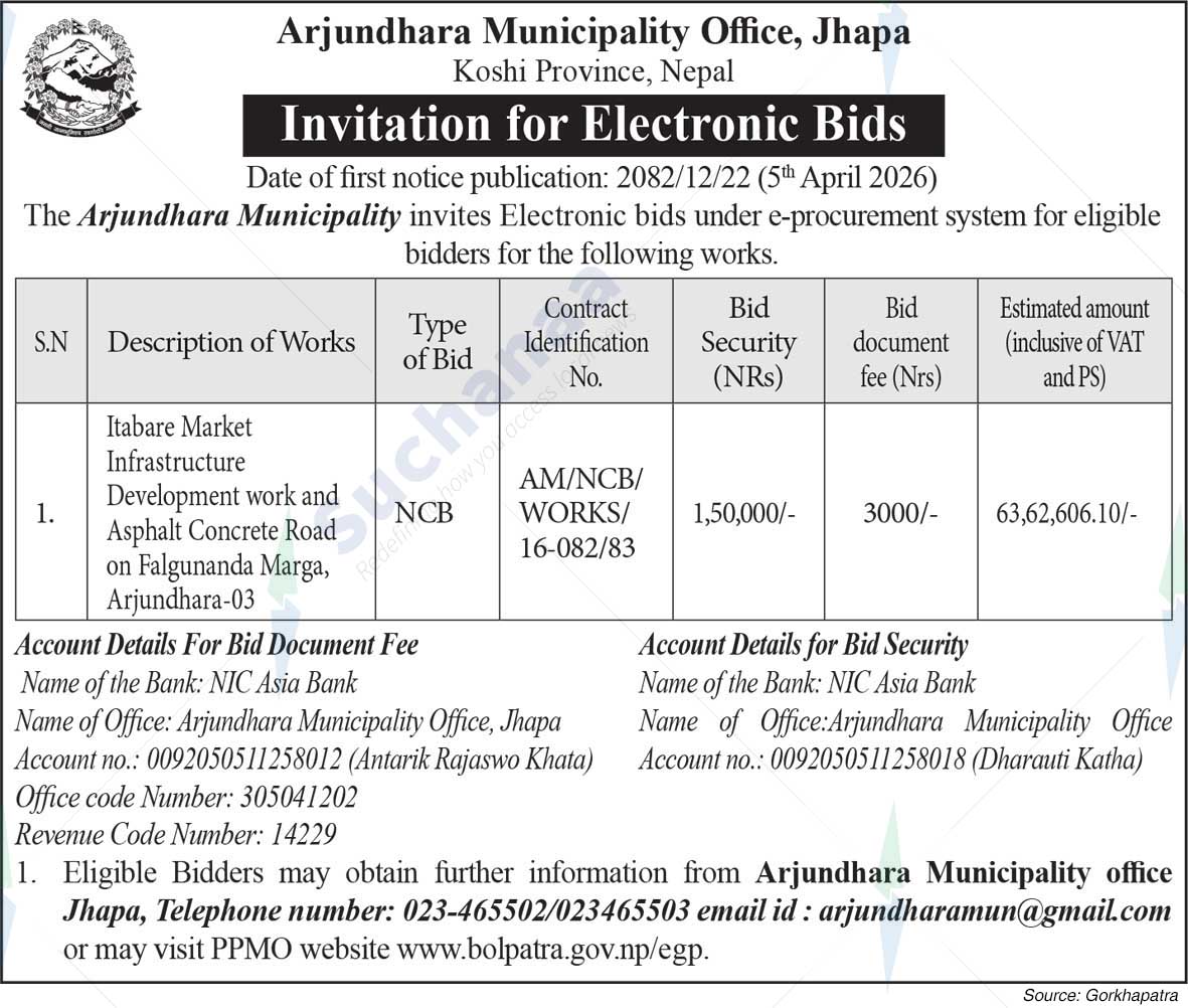 Arjundhara Municipality
