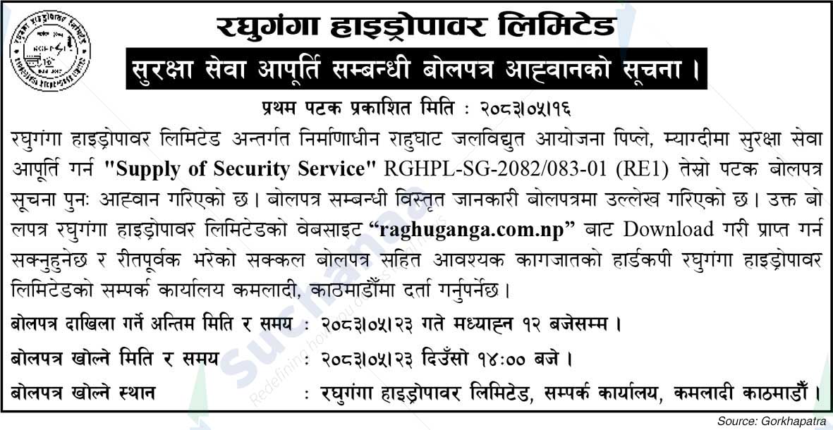 Raghuganga Hydropower Limited (RGIIPL)