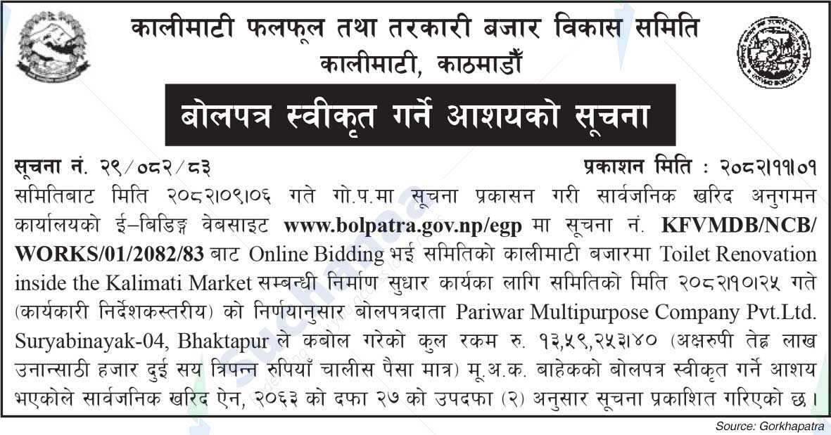 Kalimati Fruits and Vegetable Market Development Board