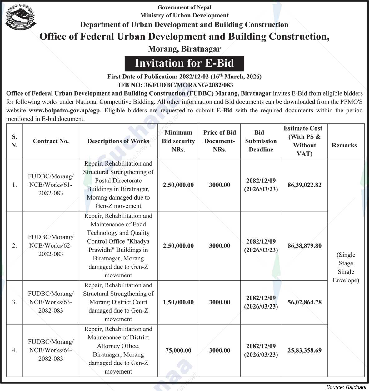 Office of Federal Urban Development and Building Construction, Biratnagar