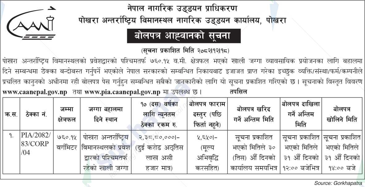 Pokhara International Airport