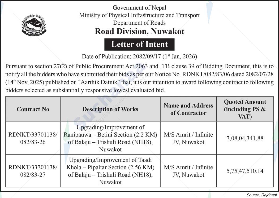 Road Division, Nuwakot