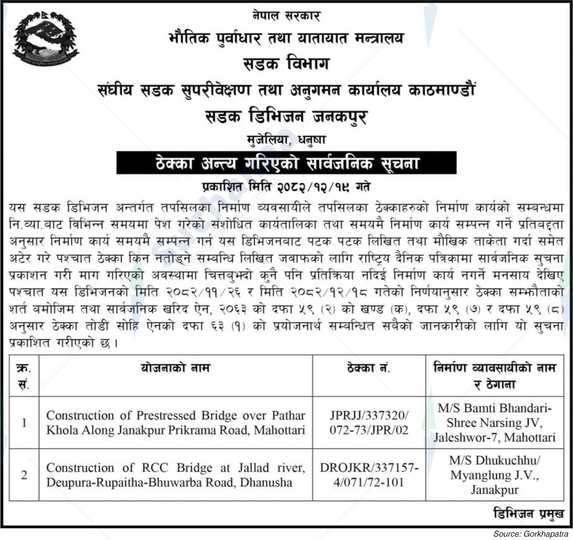 Road Division, Janakpur