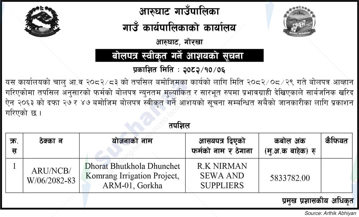 Aarughat Rural Municipality