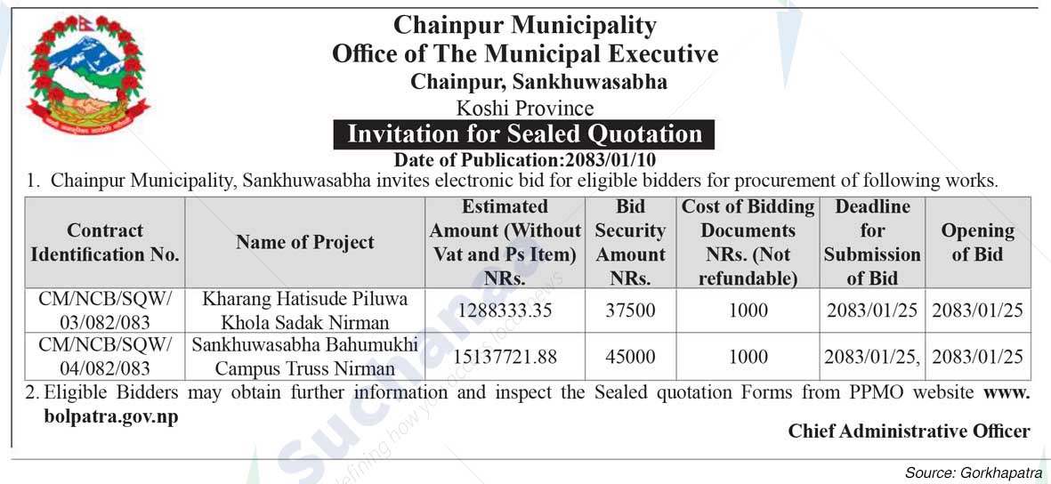 Chainpur Municipality