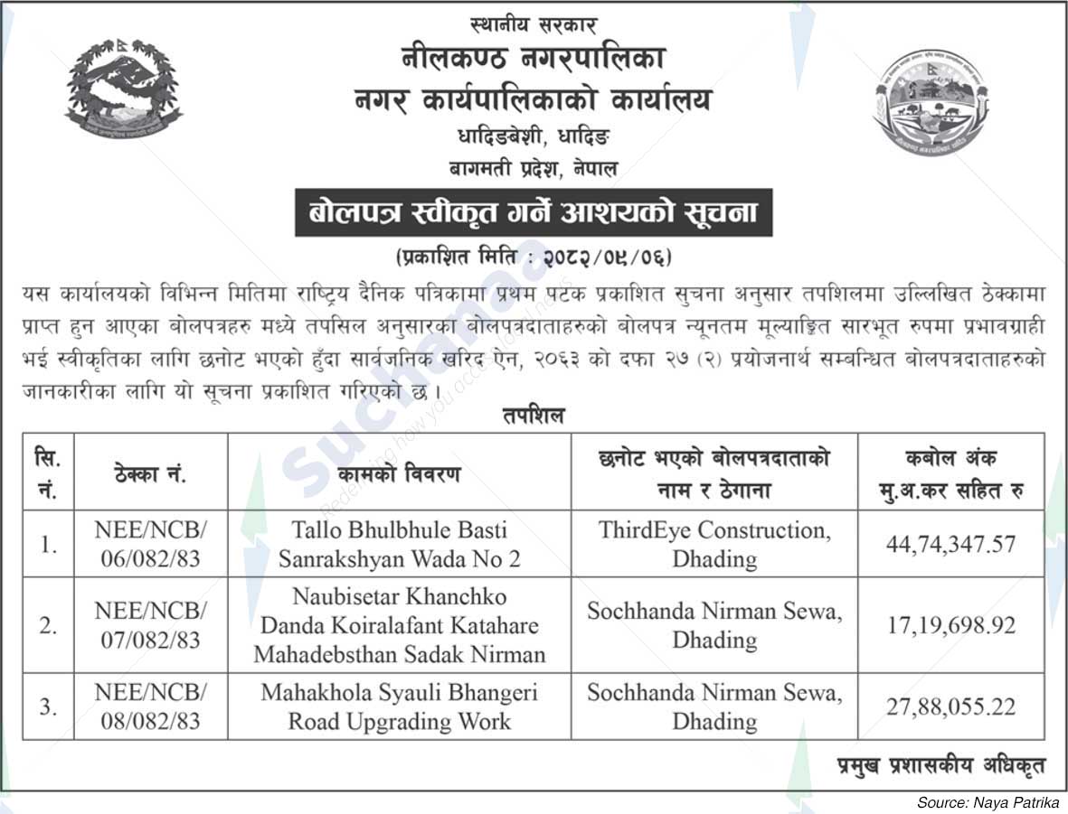 Neelakantha Municipality
