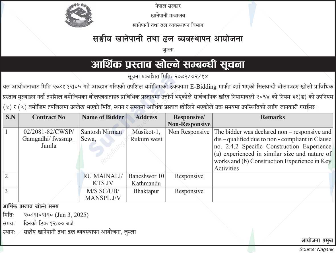 Federal Water Supply and Sewerage Management Project, Jumla