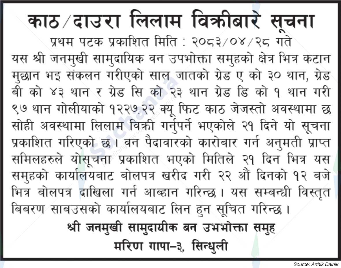 Shree Janamukhi Saa.Wa.Wo.Sa.