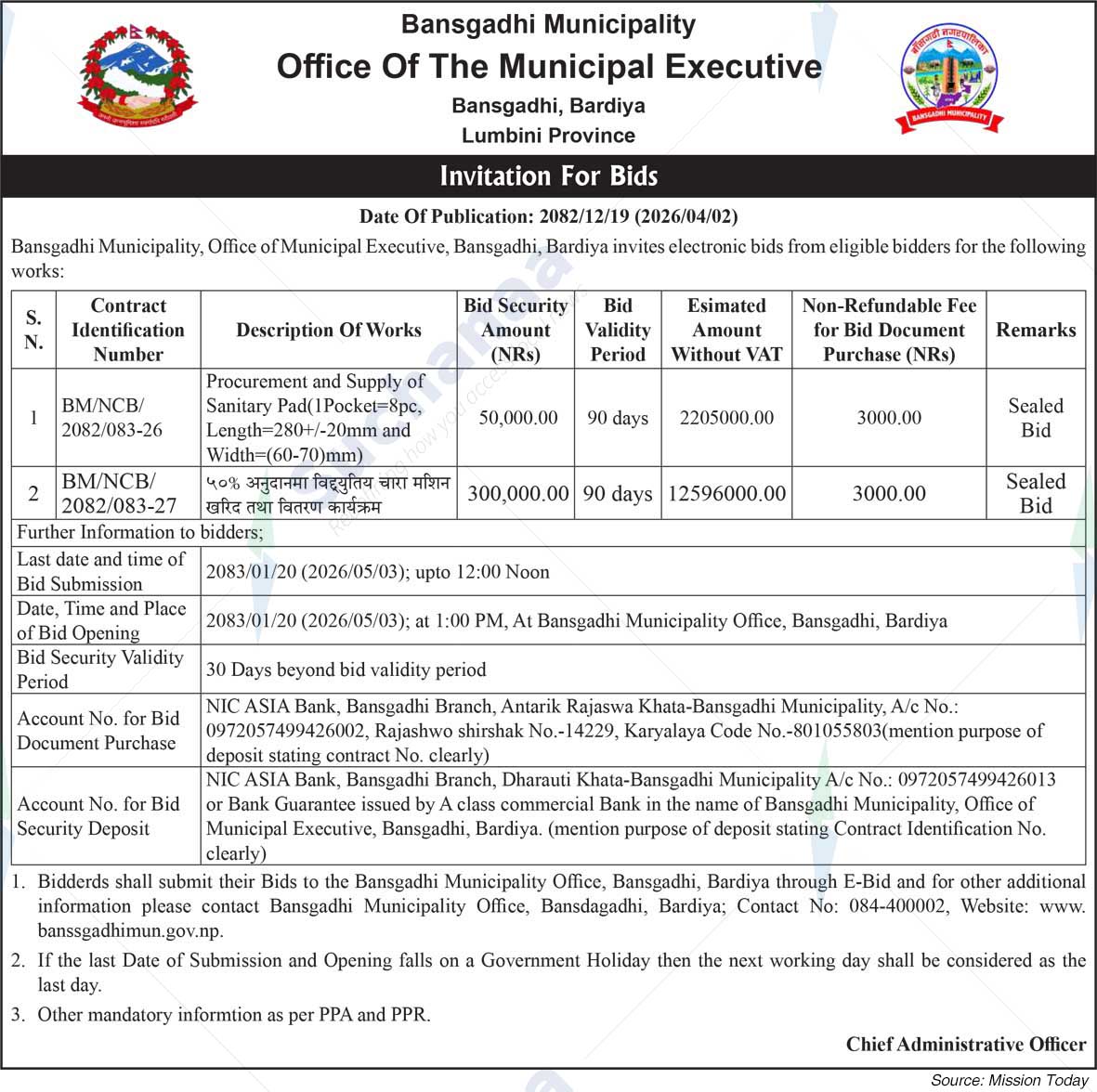 Bansgadhi Municipality
