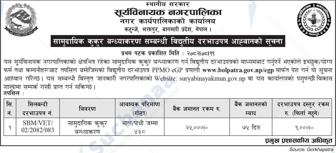 Suryabinayak Municipality
