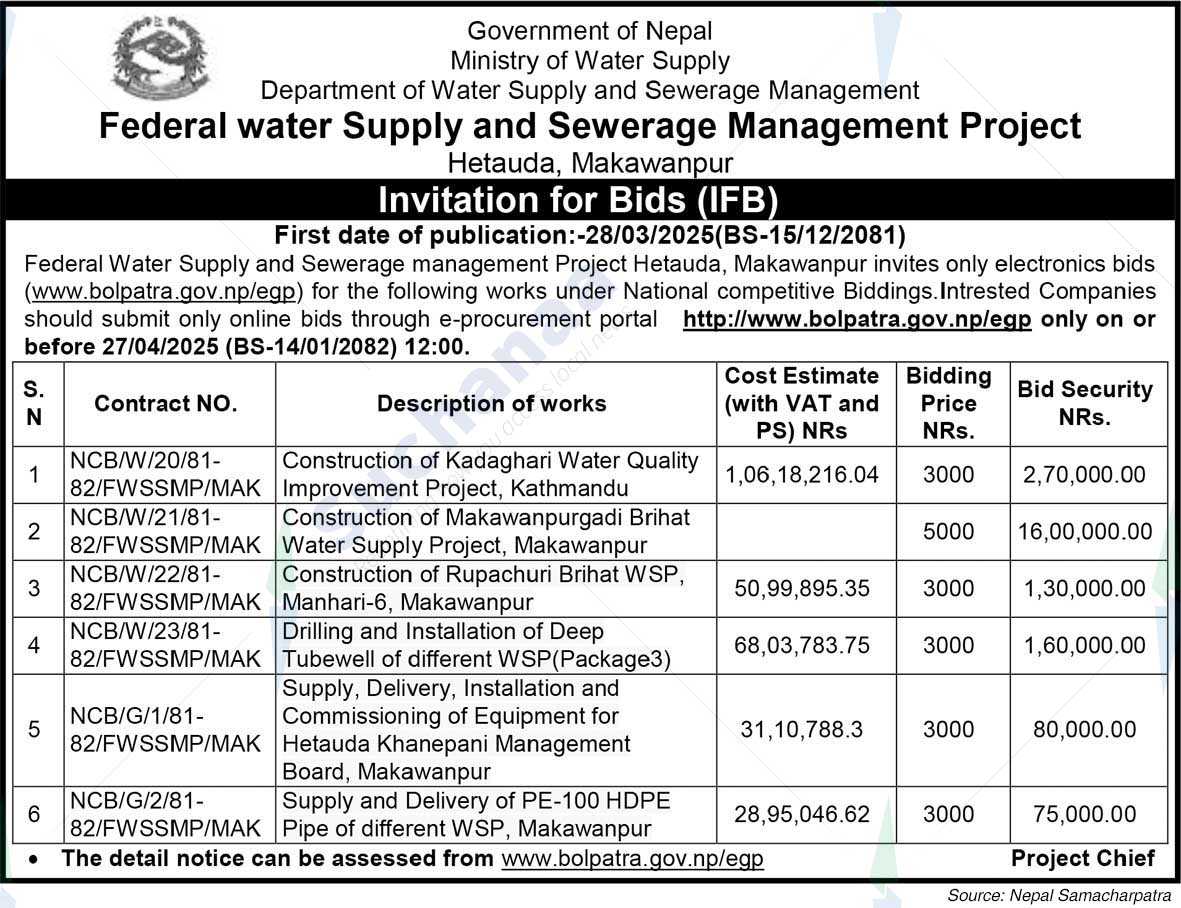 Federal water Supply and Sewerage Management Project