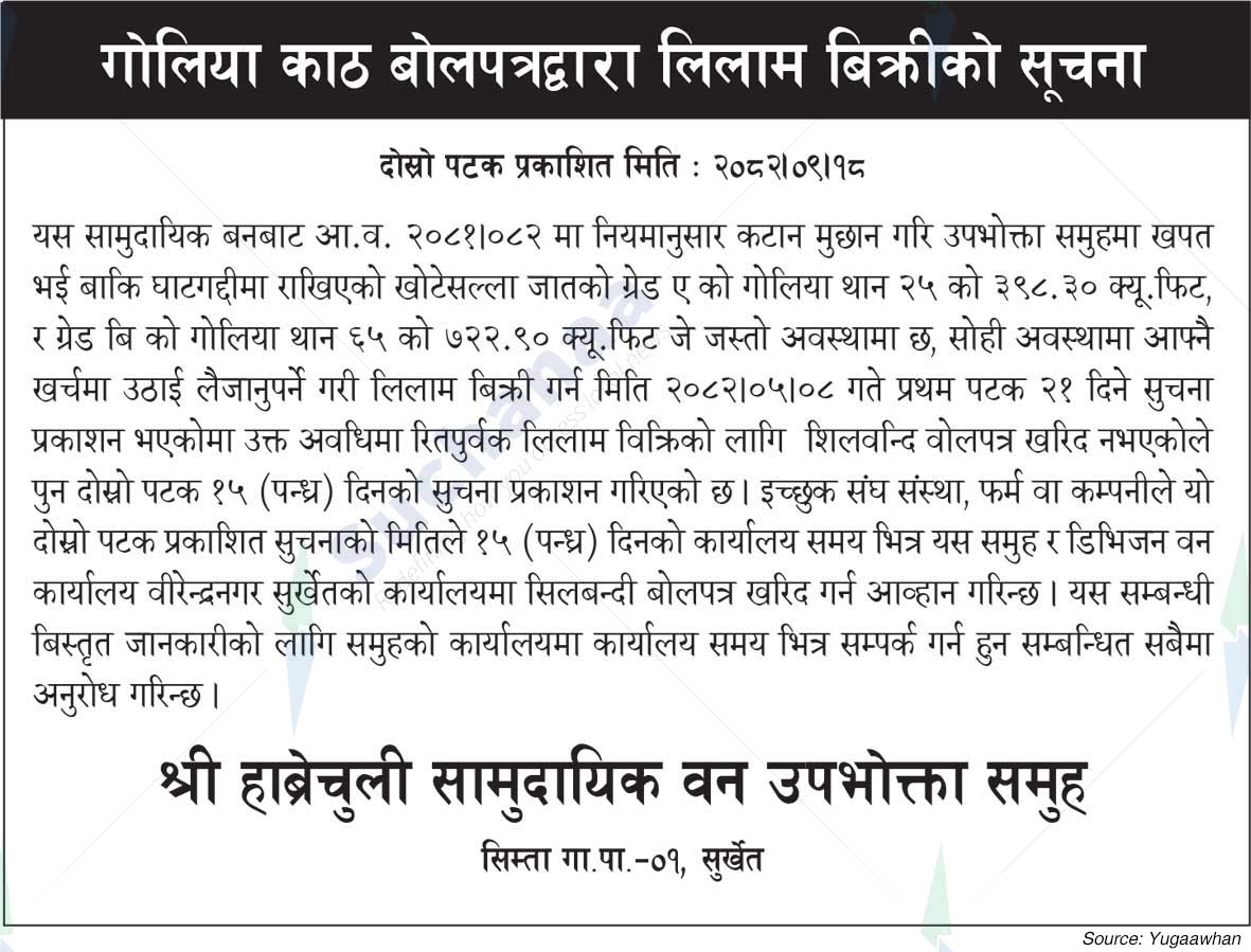 Shree Habrechuli Saa.Wa.Wo.Sa.