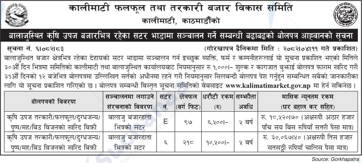 Kalimati Fruits and Vegetable Market Development Board