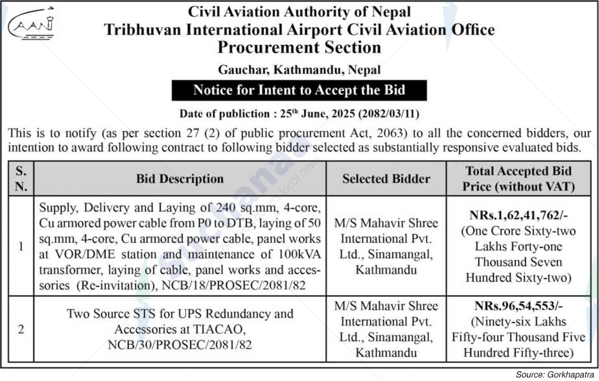 Nepal Civil Aviation Authority