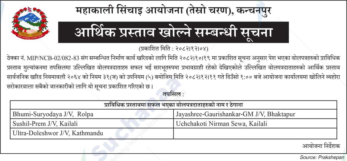 Mahakali Irrigation Project (Phase 3), Kanchanpur