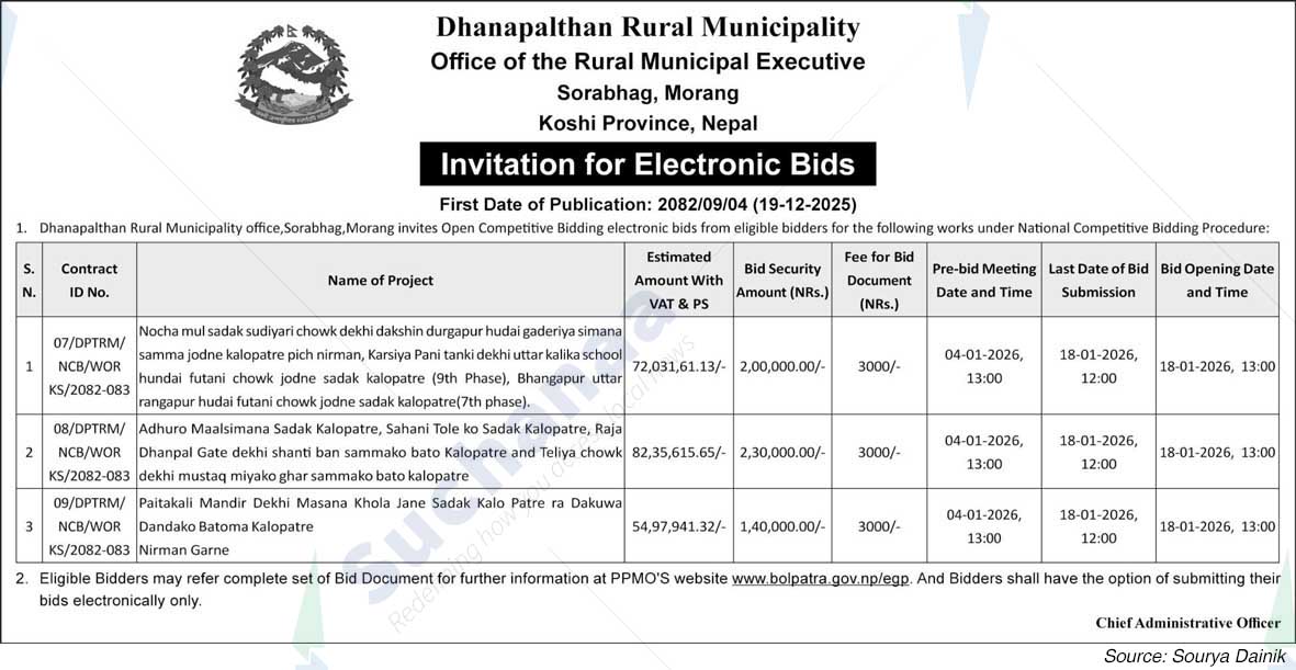 Dhanapalthan Rural Municipality