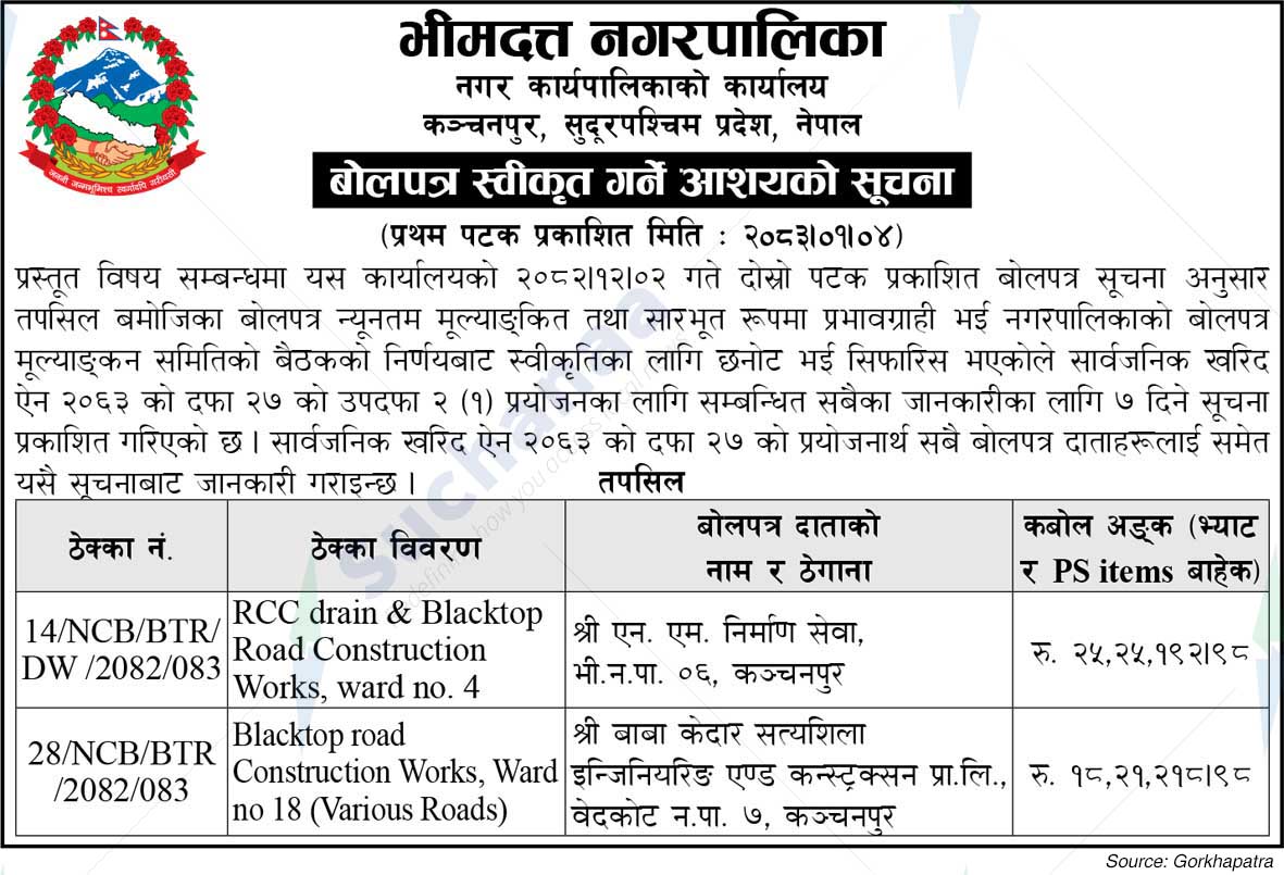Bheemdatta Municipality