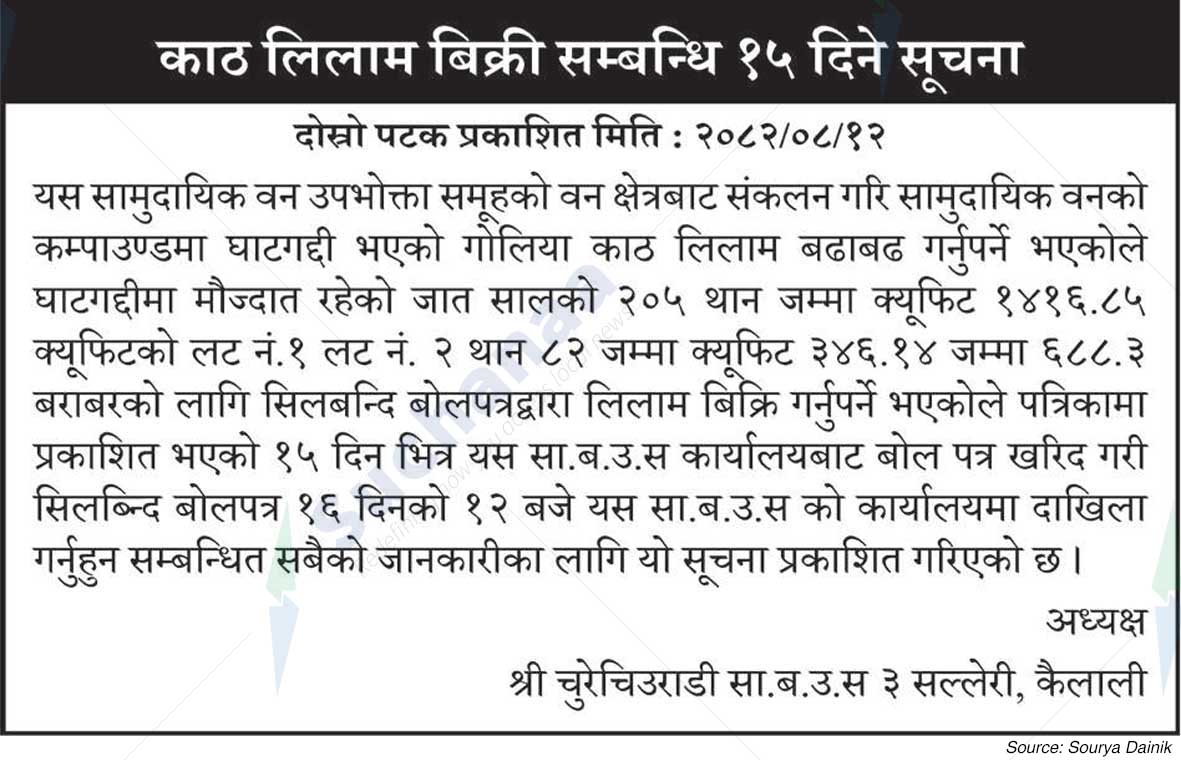 Shree Churechiurady Saa.Wa.Wo.Sa.