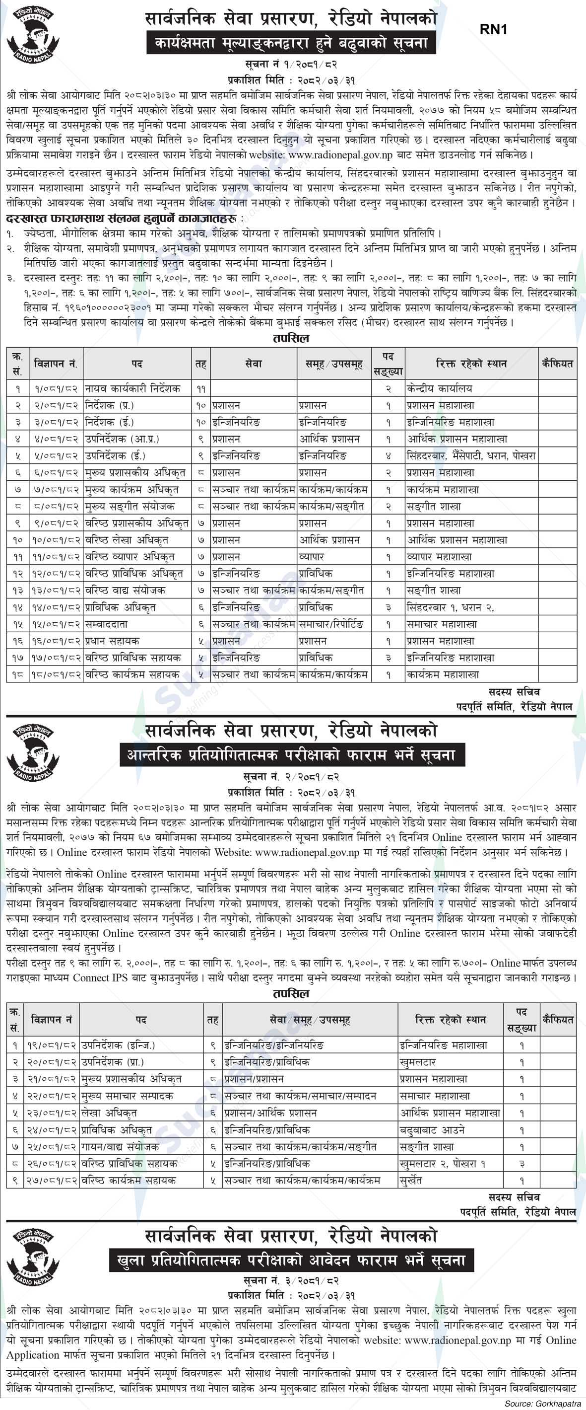 Public Service Broadcasting, Radio Nepal