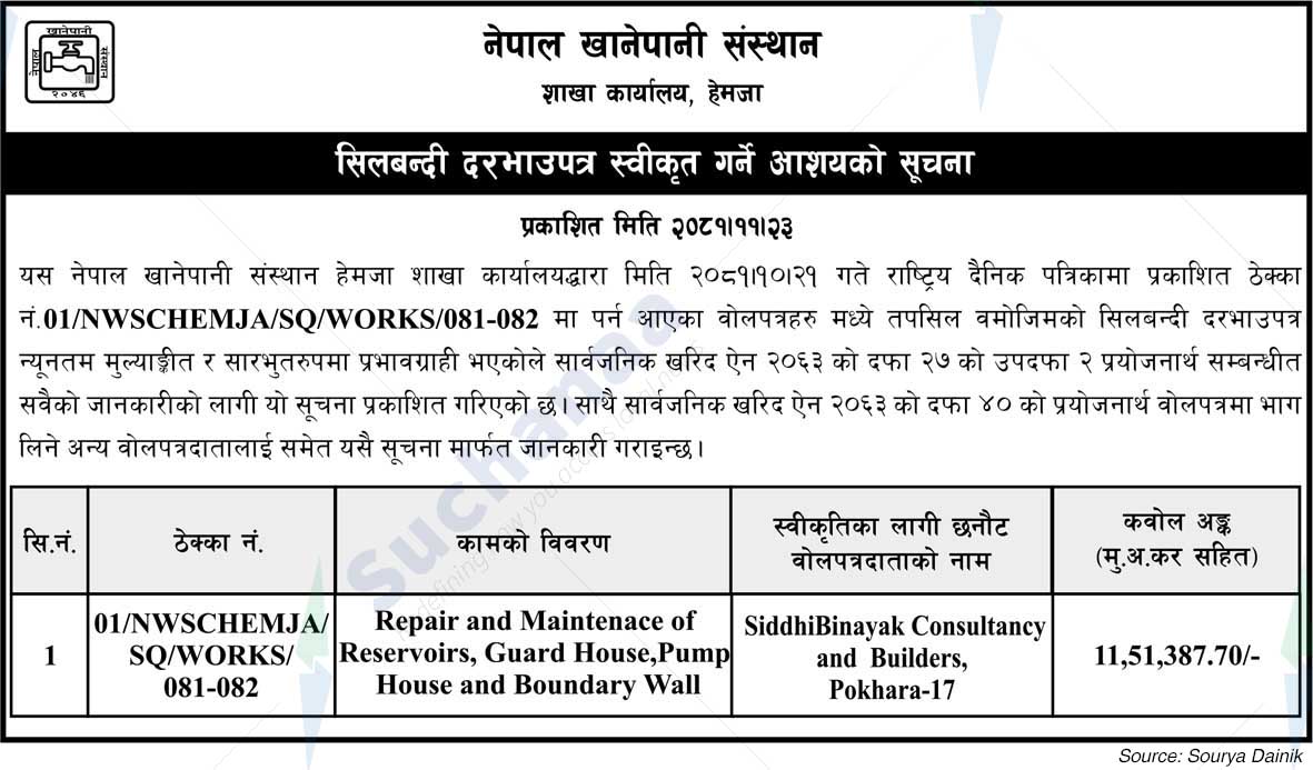 Nepal Water Supply Institute Branch Office