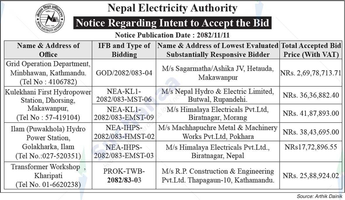 Nepal Electricity Authority