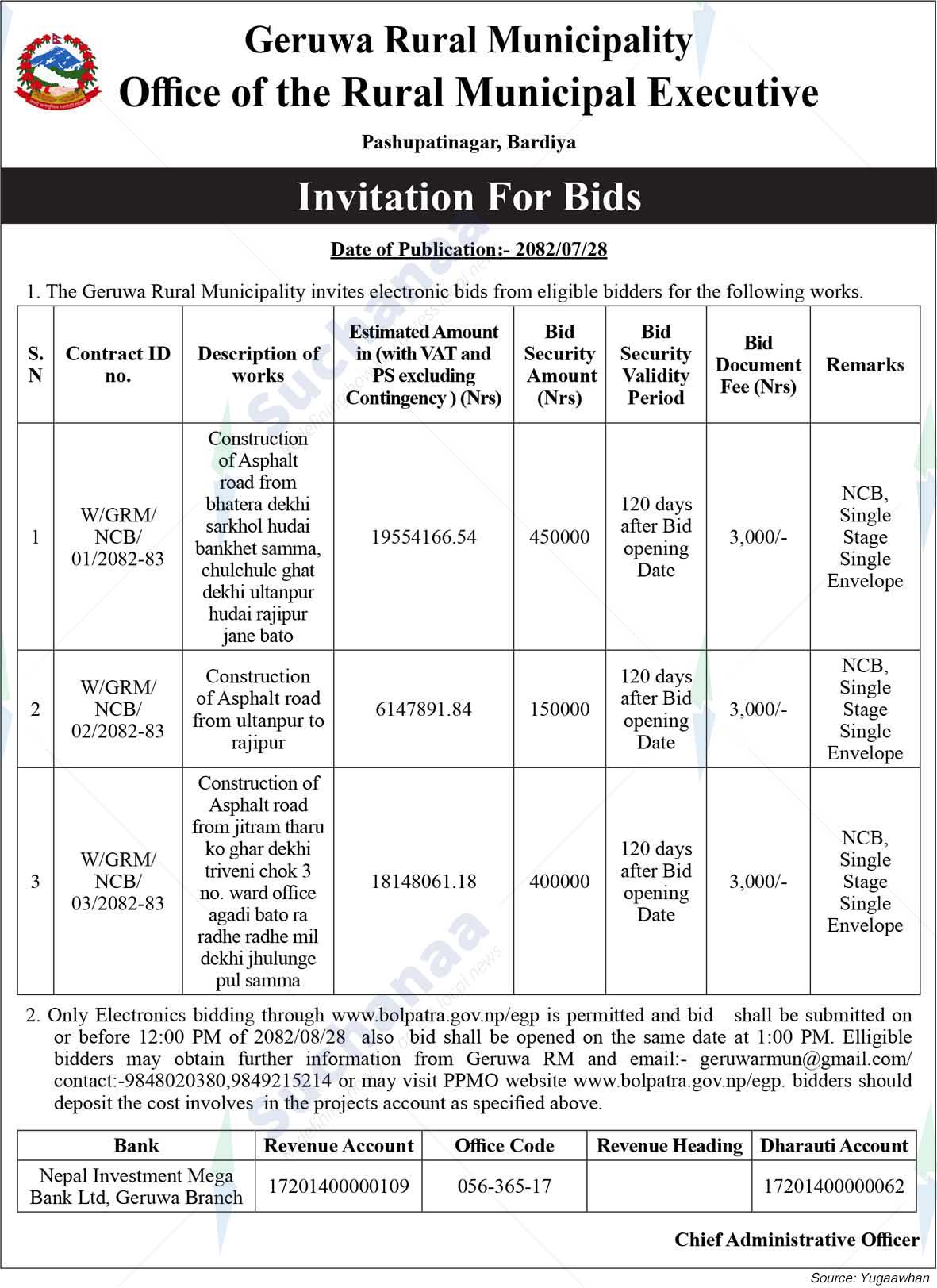 Geruwa Rural Municipality