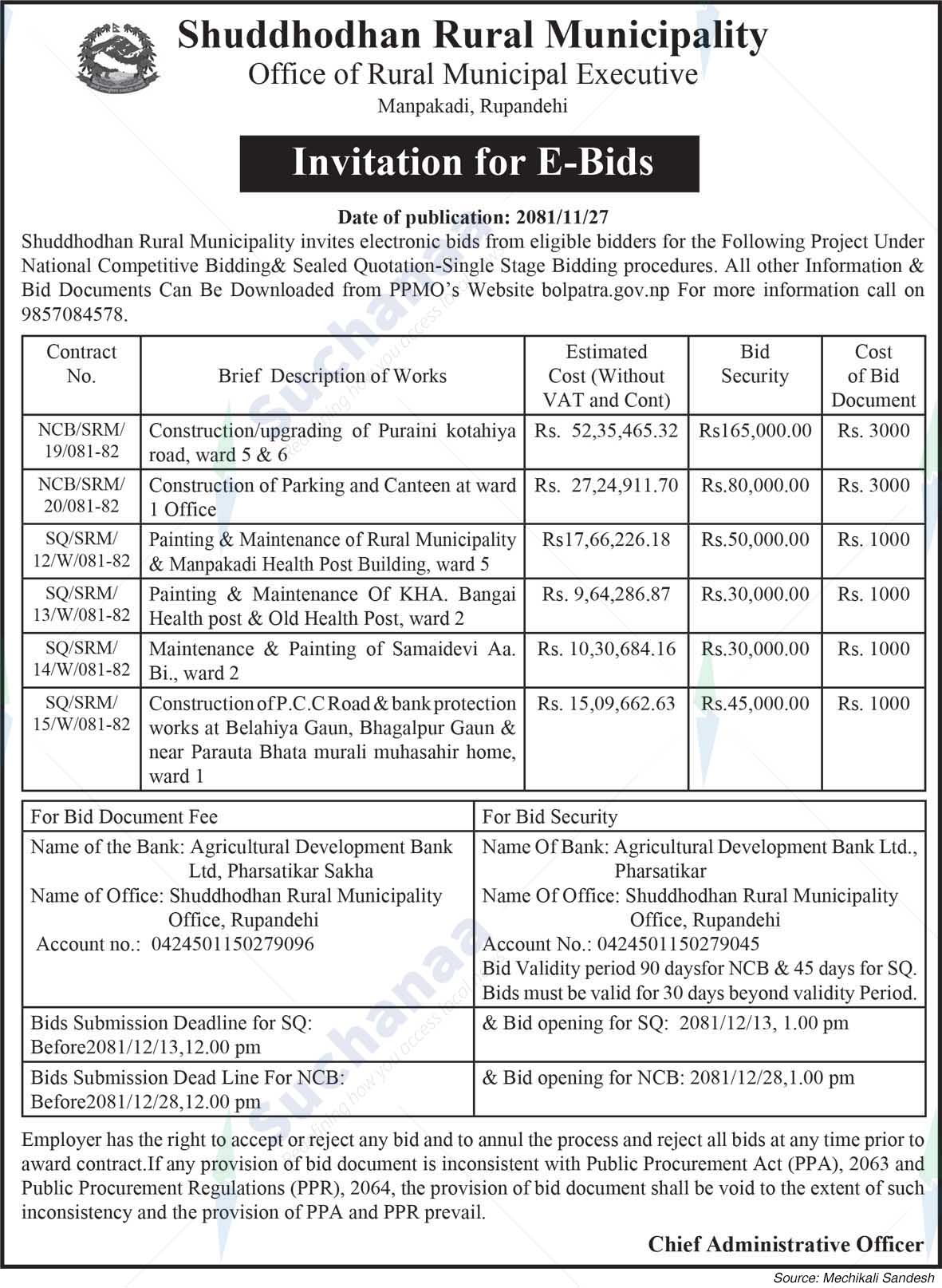 Shuddhodhan Rural Municipality