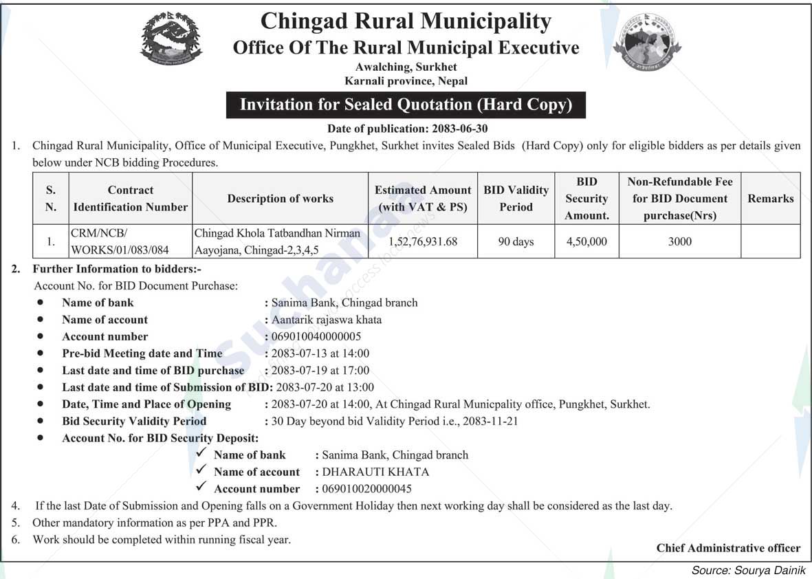 Chingad Rural Municipality