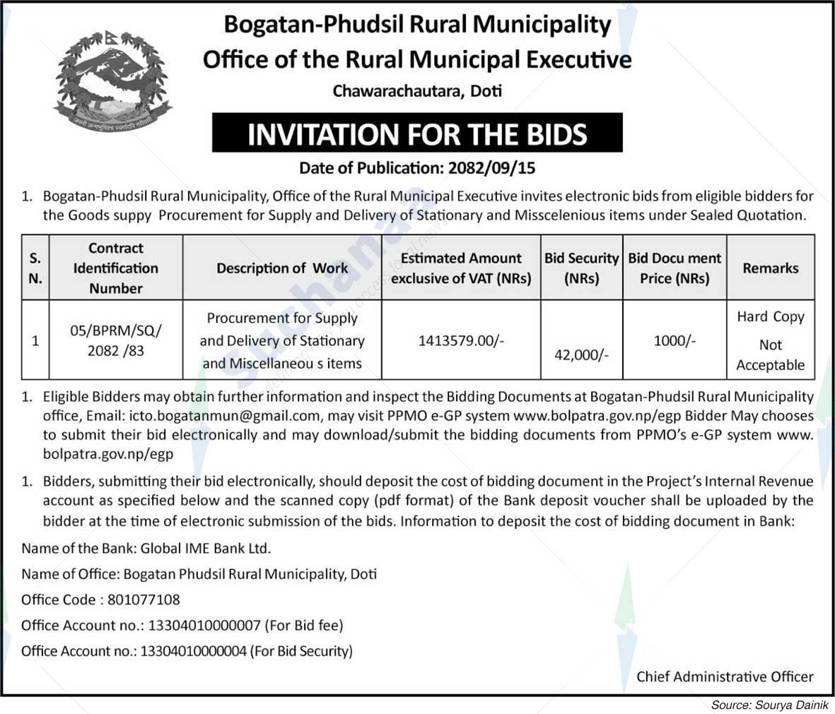 Bogatan Phudsil Rural Municipality