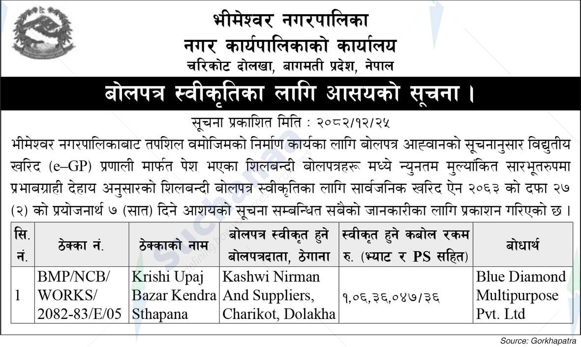 Bhimeswor Municipality