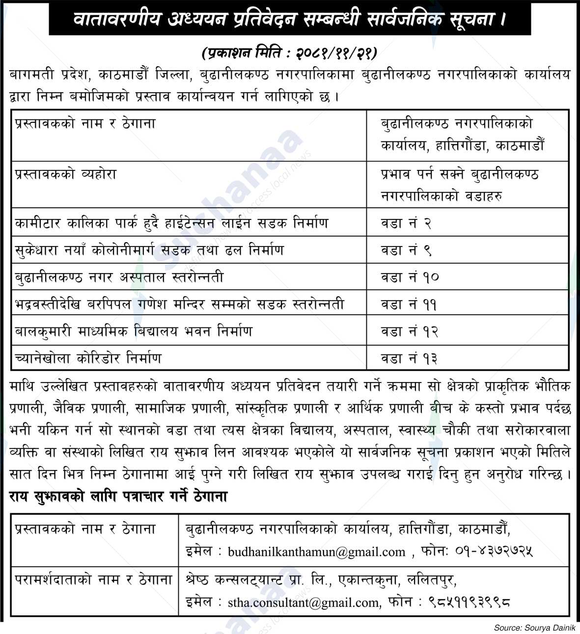 Budhanilkantha Municipality Office