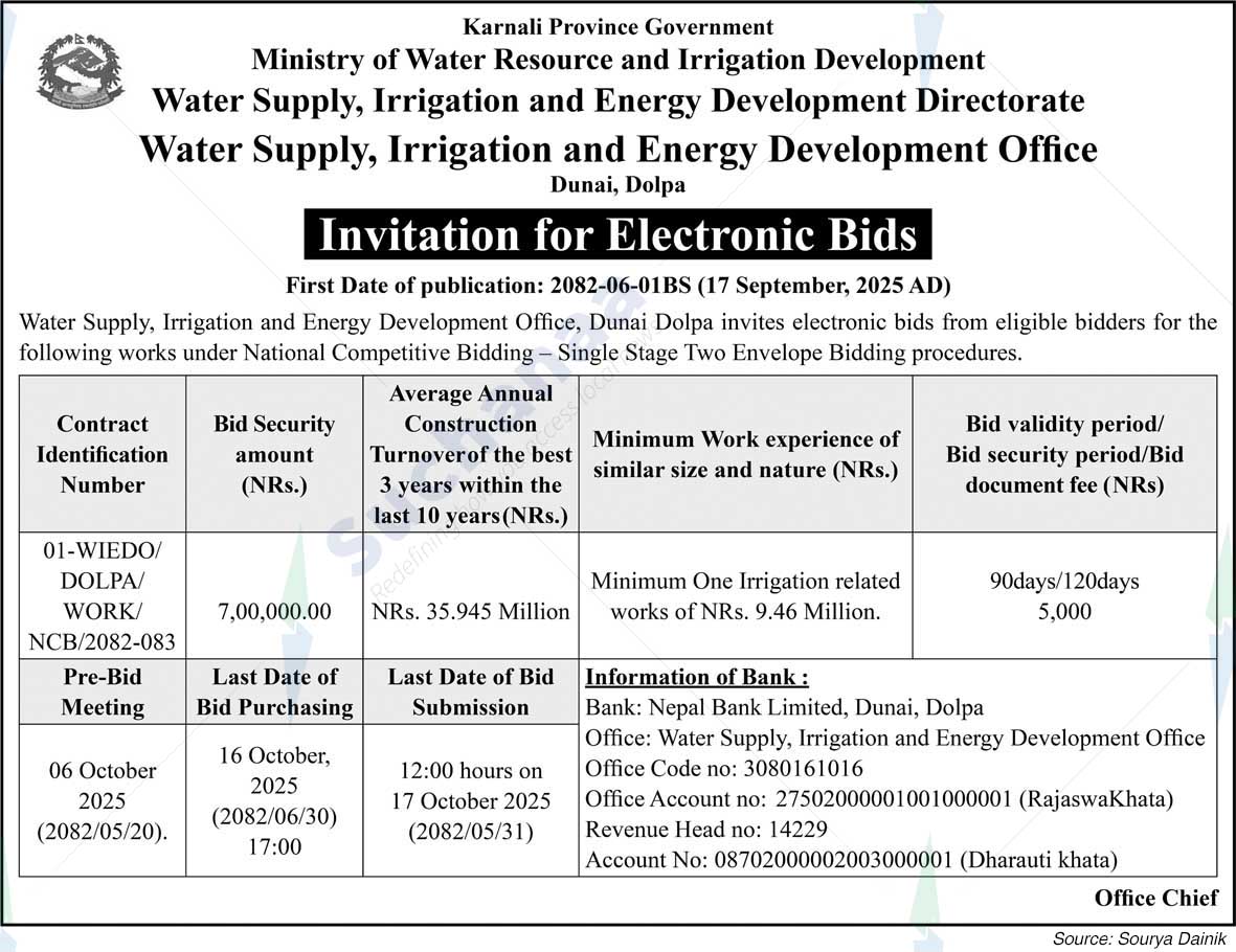 Water Supply, Irrigation and Energy Development Office, Dunai, Dolpa