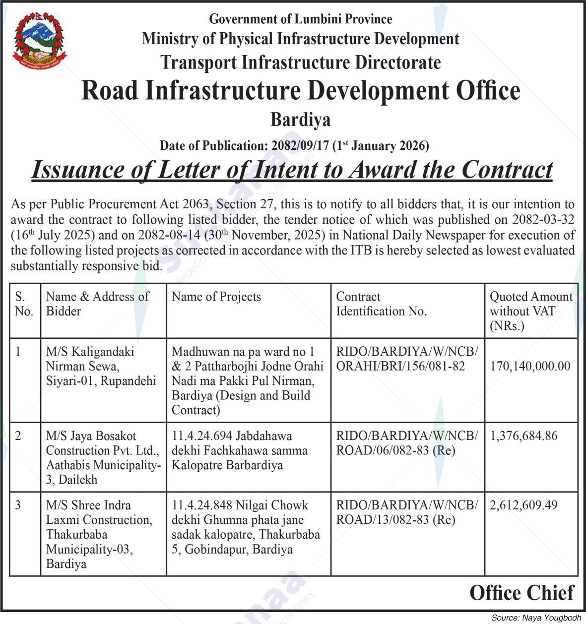 Road Infrastructure Development Office, Bardiya