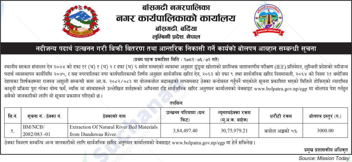 Bansgadhi Municipality