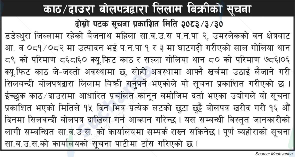 Baijnath Mahila Saa.Wa.Wo.Sa.