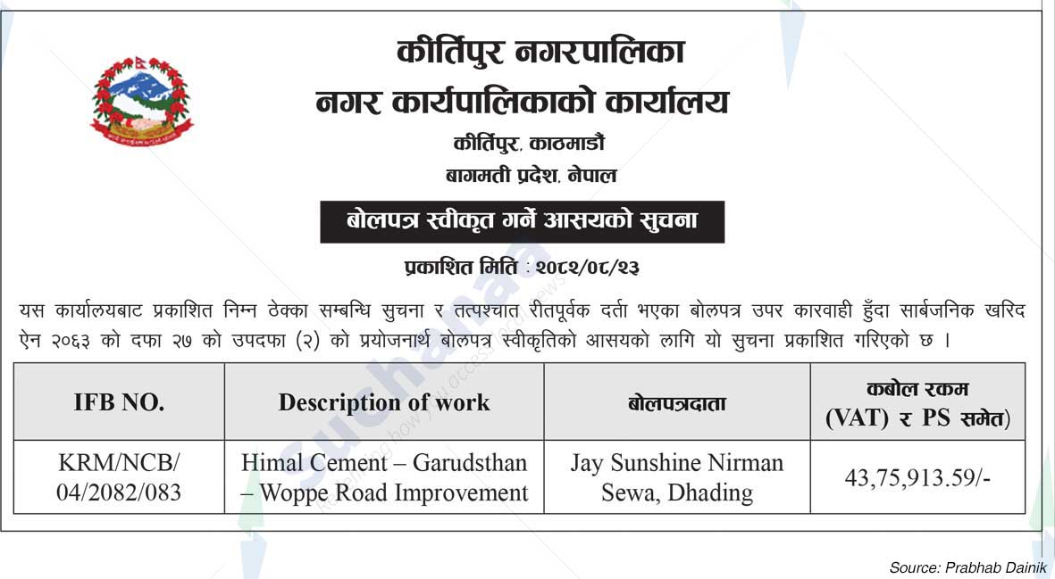 Kirtipur Municipality