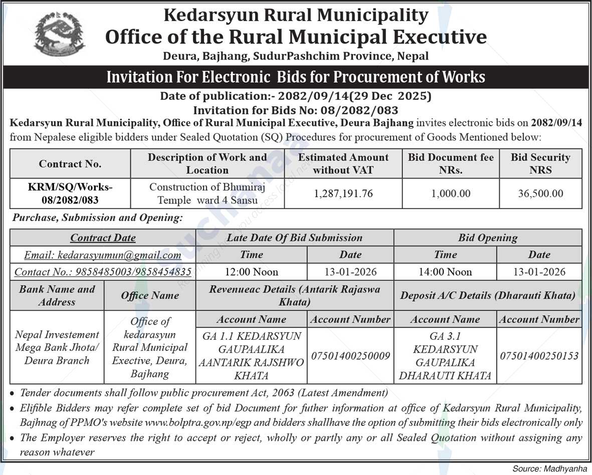 Kedarsyu Rural Municipality