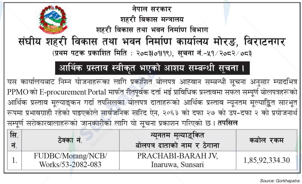 Federal Urban Development and Building Construction Office, Morang