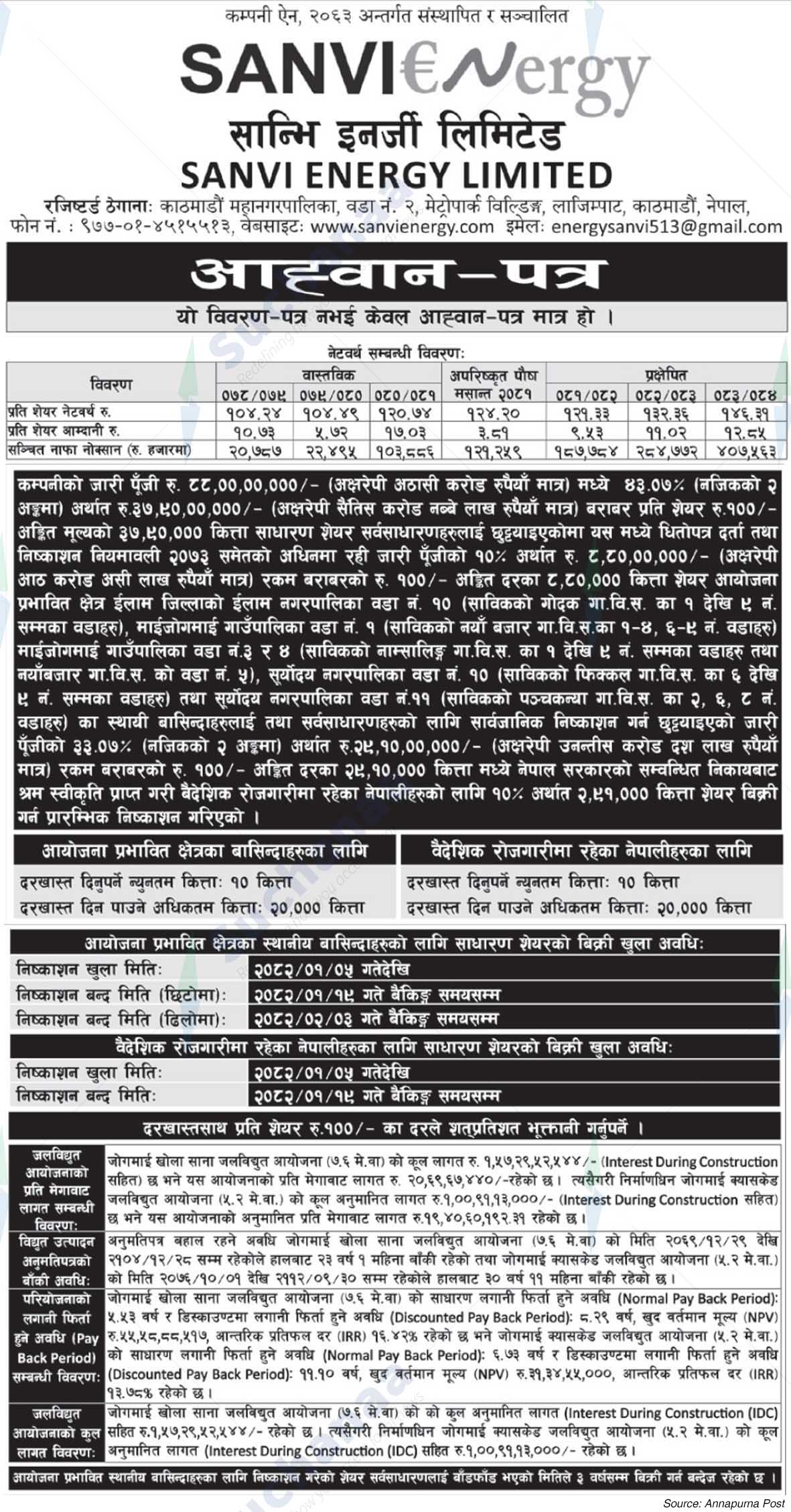 Sanvi Energy Limited